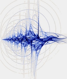 3d sound wave representation